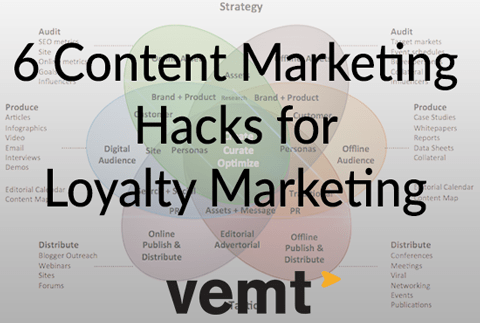 Content Marketing Hacks for Loyalty Marketing