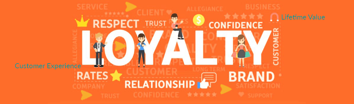 Loyalty Metrics